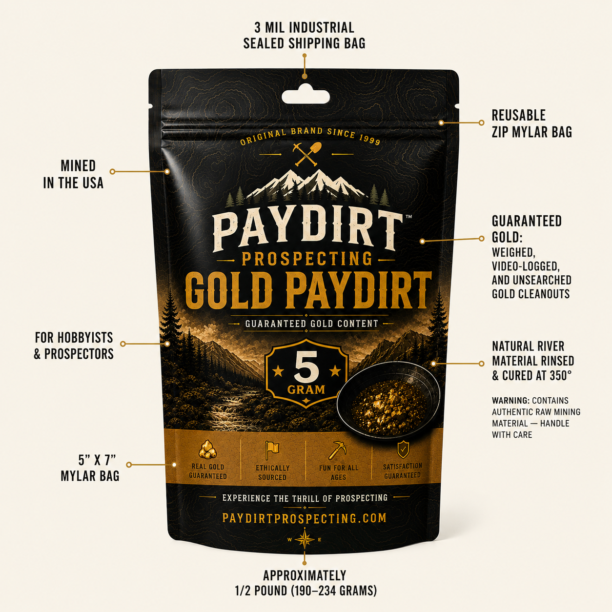 copper nugget panning concentrates 20g